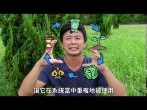 樸門生活首部曲｜樸門（Permaculture）是什麼？